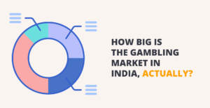 How big is the Indian Gambling Industry worth?