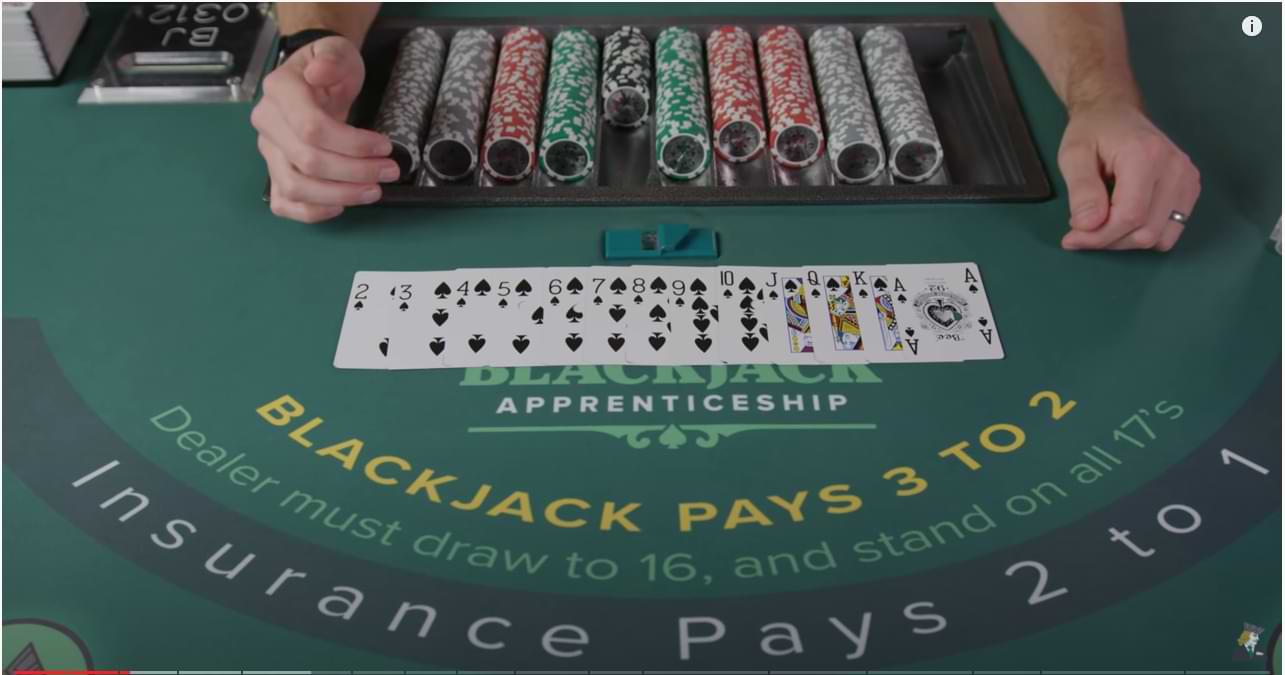 How to Play Blackjack and win | Ultimate Guide