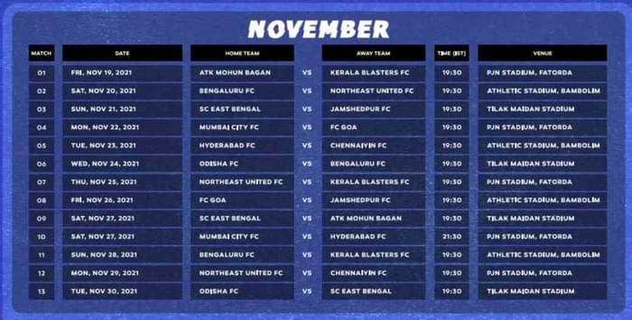 ISL 2021-2022 | India Super League 2021-22 Schedule, Venue & Live