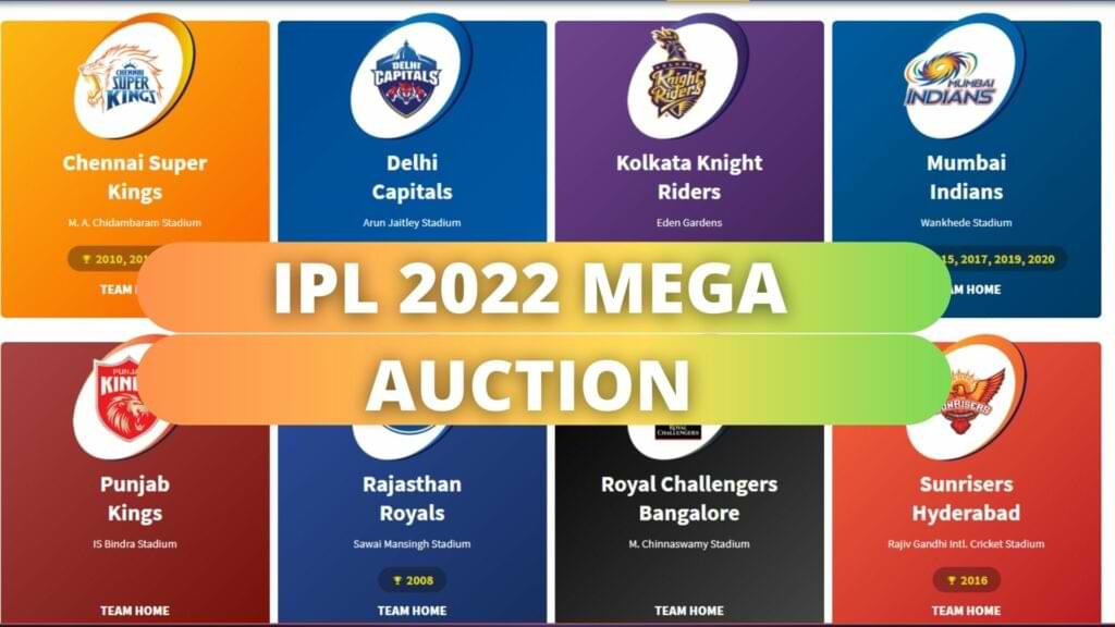 Full List of IPL 2022 Retained Players