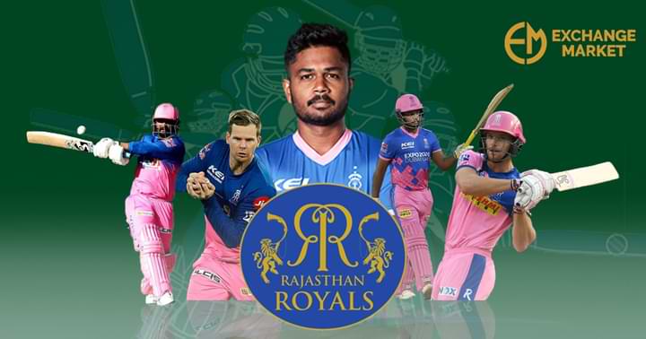Rajasthan Royals IPL 2022 Squad