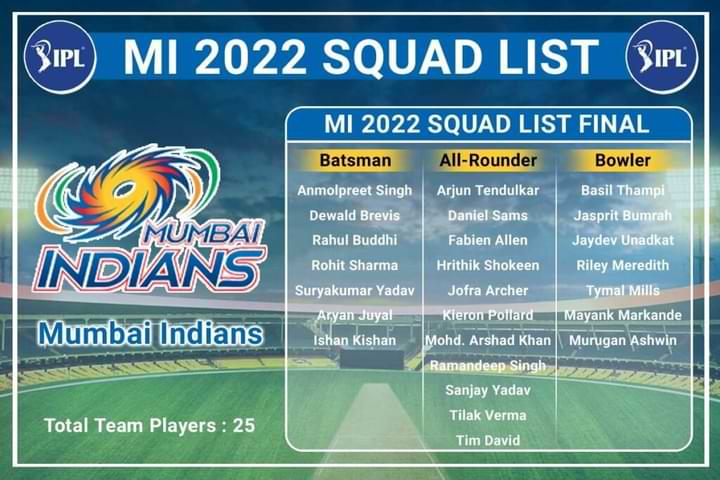 Mumbai Indians Squad List IPL 2022