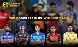 Most Dot Balls in IPL